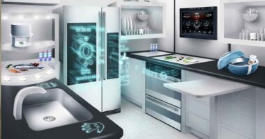 Smart Home Technologie Küche